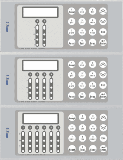 2 zone, 4 zone, and 6 zone control panel layout diagram