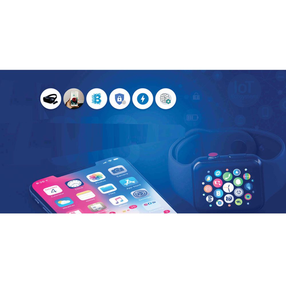 IoT ecosystem integration: smartwatch, smartphone, Bluetooth, security, battery, AI icons