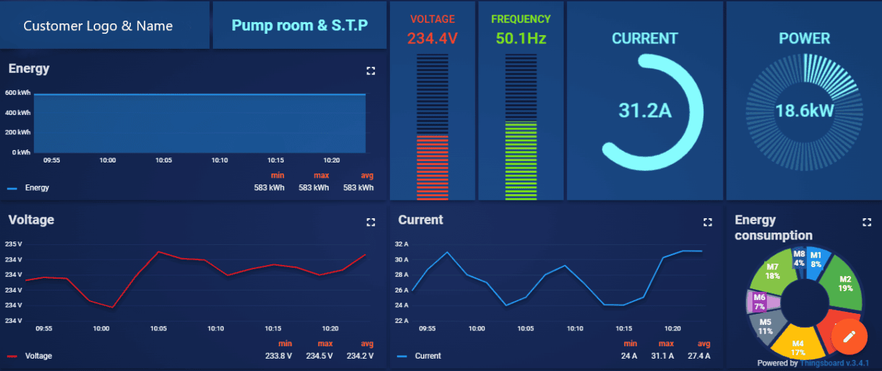 Smart Energy Monitoring